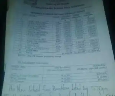 JUST IN: UNIABUJA Students In Battle With Management Over Sudden Increment of fees
